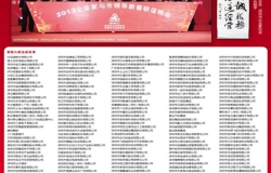 熱烈祝賀我公司首批200家會(huì)員成功入駐“深商e天下”！